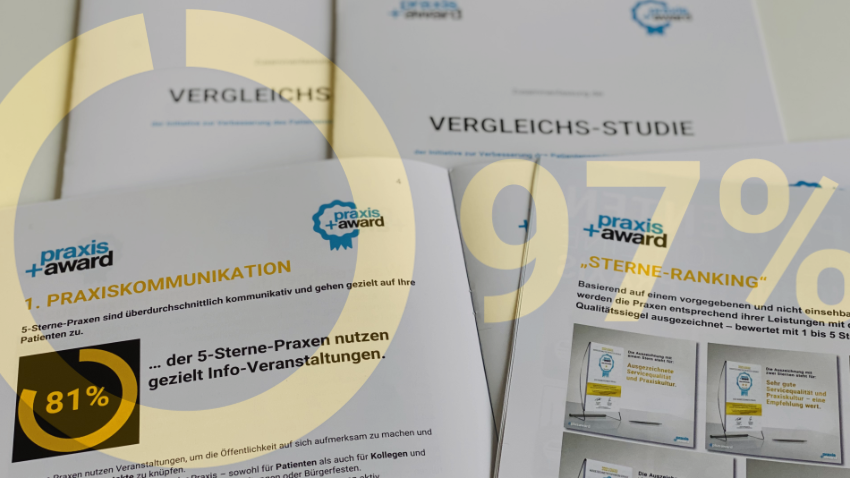 Exklusiv für Sie: unsere Vergleichsstudie!